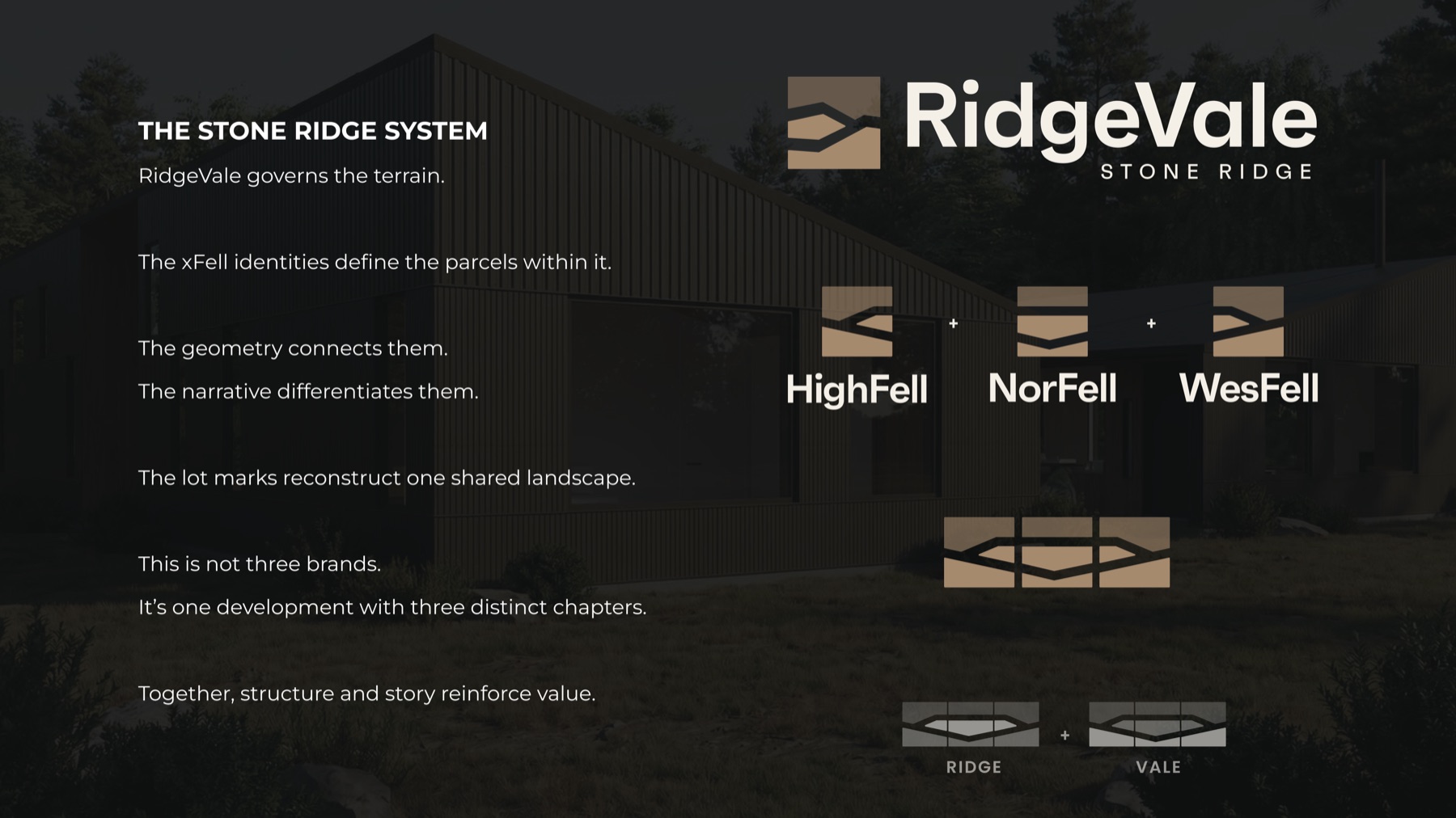 The RidgeVale Stone Ridge System