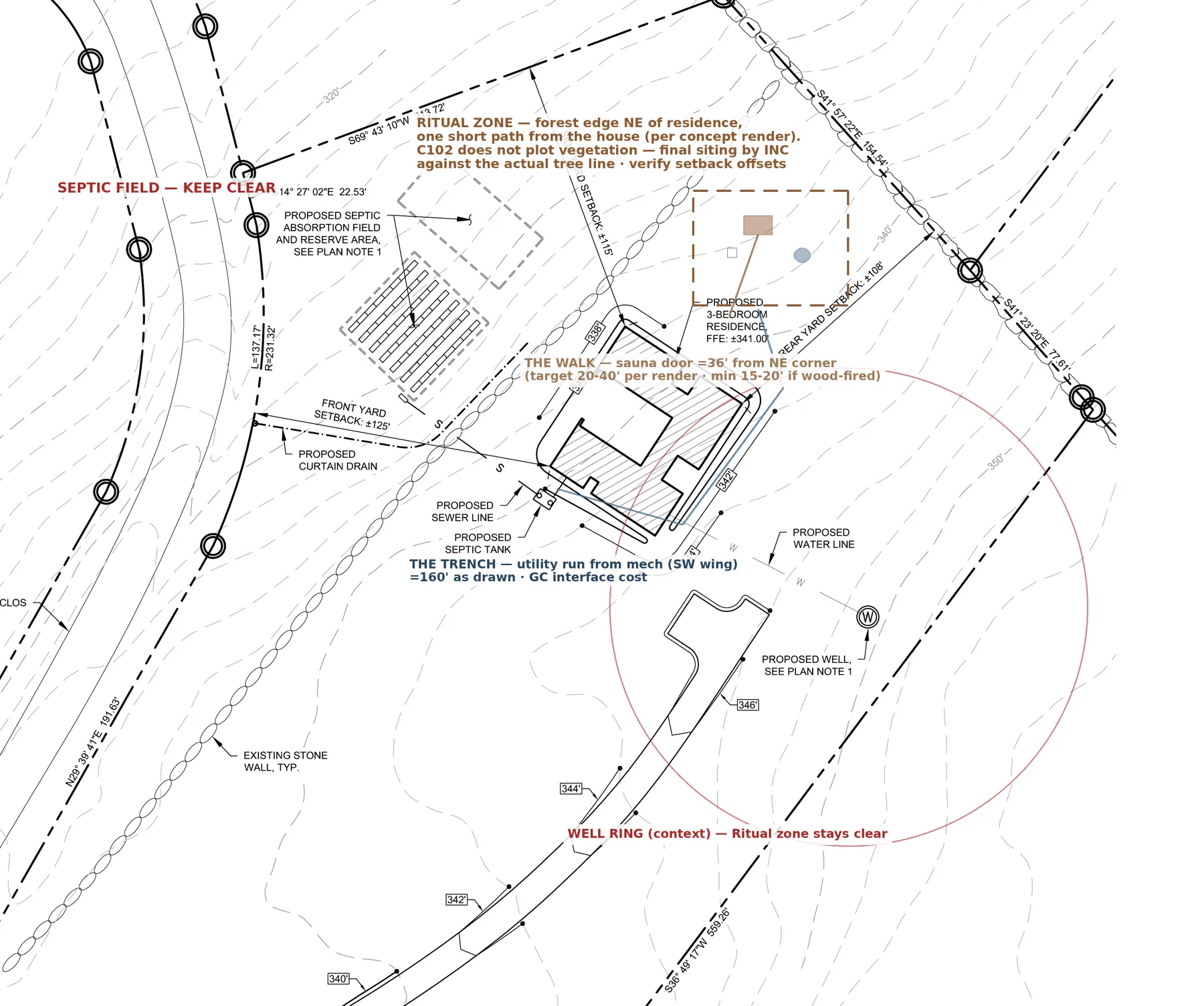 Element siting diagram drawn to scale on the civil plan